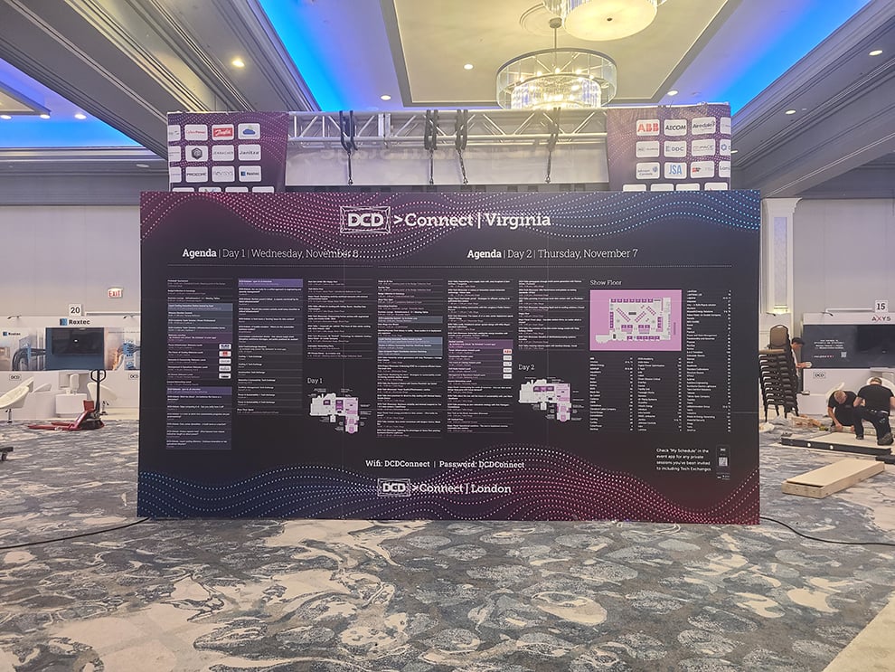 Conference Graphics in Charlotte, NC designed and installed for event navigation and signage