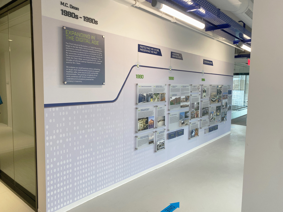 Lobby wall displays for workplaces in Charlotte, NC