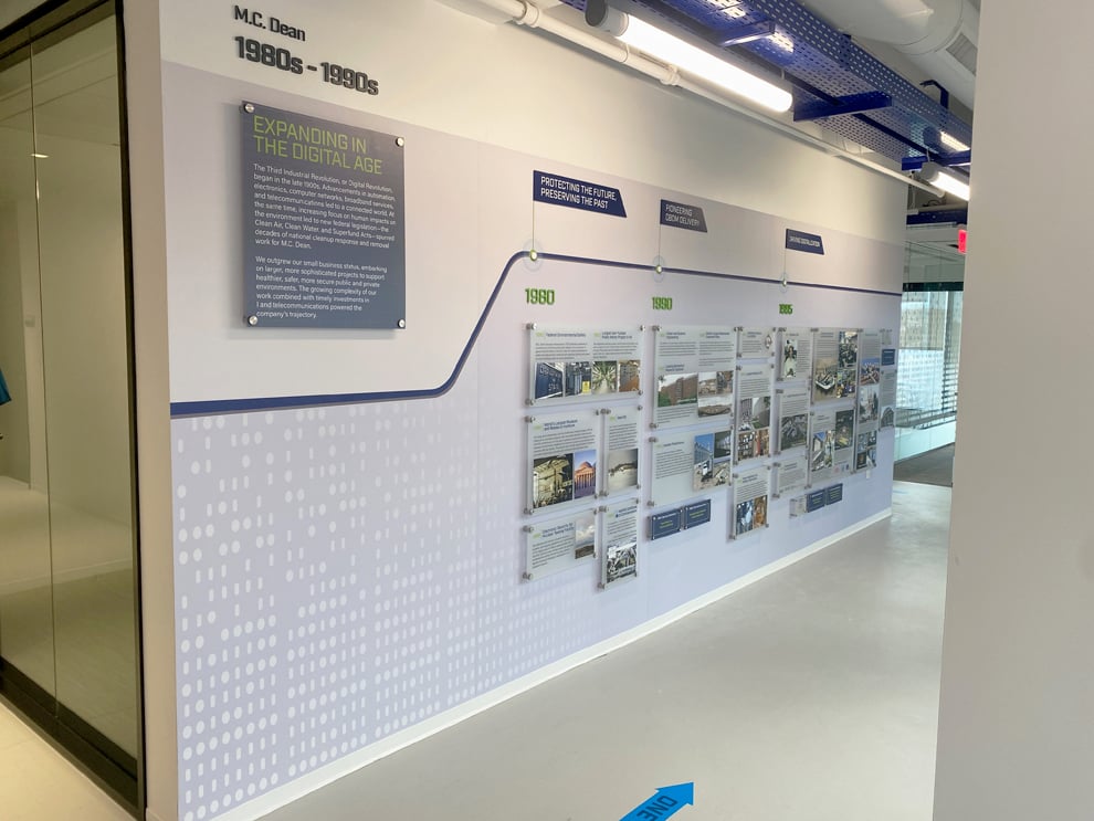 Lobby wall displays for workplaces in Mooresville, NC