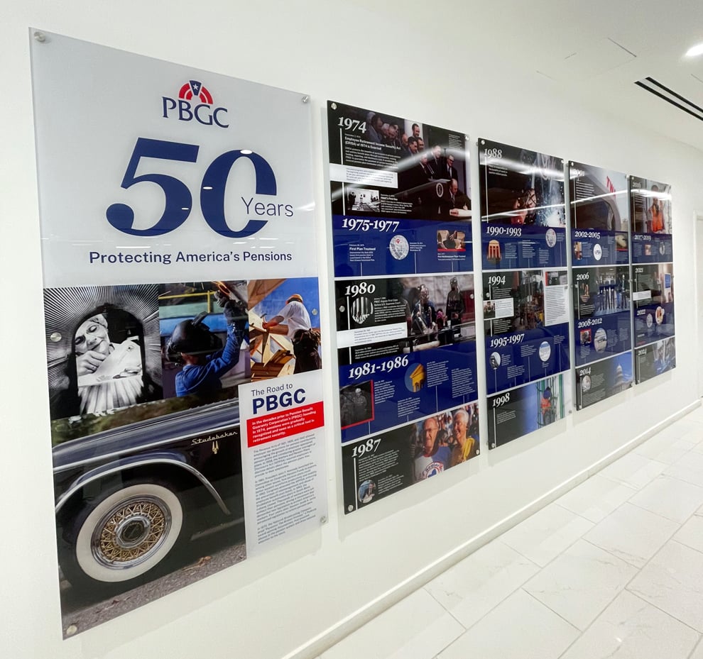 Sign Company in Fort Mill, SC designed and installed wall wraps and workplace branding solutions